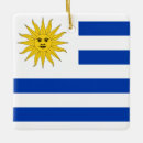 Recherche de uruguayan Flag