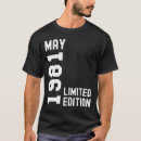 Zoek naar 1981 Mei