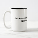 Recherche de premi tasses Jour