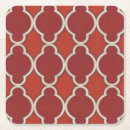 Recherche de geometric tissue papier Formes