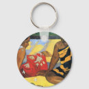 Recherche de gauguin porteclés Femmes