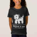 Recherche de secourez un chien Tendances
