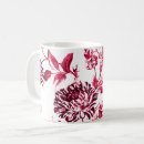 Recherche de aster tasses Jolies fleurs