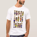 Recherche de blog vêtements Site