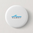 Recherche de échappement badges Échappée
