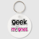 Recherche de geeky porteclés Ordinateur