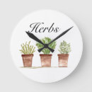 Recherche de persil horloges Thym