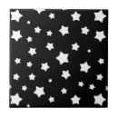 Recherche de sous carreaux Graphique