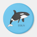 Recherche de orca magnete Arctique