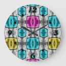 Recherche de 60 horloges Géométrique