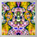 Recherche de logarithme Logarithmique