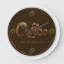 Recherche de coffee horloges Cuisine