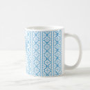 Recherche de brodé café tasses Ukrainien
