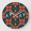 Zoek naar mid century modern kunst Blauw