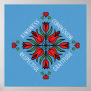 Recherche de motif mandala posters Fleurs