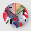 Recherche de médias horloges Résumé