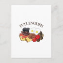 Recherche de petit déjeuner cartes postales Anglais
