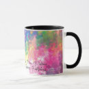 Recherche de fidélité tasses Amour