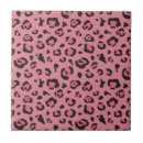 Recherche de dessin graphique carreaux Arrière plan