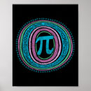 Recherche de pi symbole posters Geek