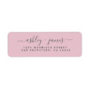 Recherche de rose parfait Pour tous