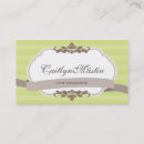 Recherche de poire cartes visite Professionnel