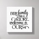 Recherche de histoire impressions sur toile Famille
