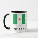 Recherche de nigeria tasses Pays