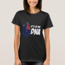 Recherche de empreinte digitale tshirts Famille
