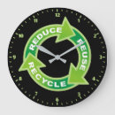 Recherche de jour de la terre art Environnement