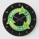 Recherche de jour de la terre art Environnement