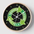 Recherche de jour de la terre horloges Vert
