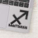Recherche de zodiaque de sagittaire Pour lui