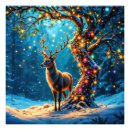 Recherche de pôle nord art Joyeux noël