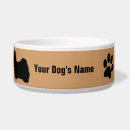 Recherche de shih tzu chien maison deco Nom