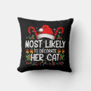 Recherche de chat père noël coussins Famille