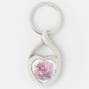 Recherche de écriture sainte porteclés Amour