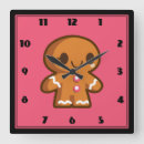 Recherche de pain horloges Homme de pain d'épices