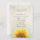 Recherche de campagnarde invitations Pour eux