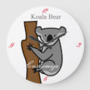 Recherche de bear horloges Ours en peluche