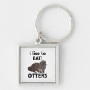 Zoek naar zee otter sleutelhangers Rivierotter