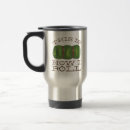 Recherche de passion voyage mugs Randonnée