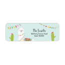 Recherche de anniversaire mexicain cartes invitations Fiesta