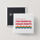 Recherche de feminist buttons Roe v wade