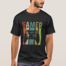 Recherche de fille de gamer Enfants