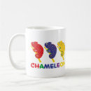 Recherche de cameleon tasses Dessin