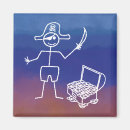 Recherche de coffre magnets Pirate