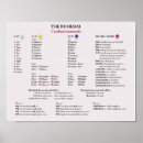 Zoek naar cijfers posters Getallen