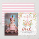 Recherche de unicorn anniversaire invitations Anniversaire de la licorne