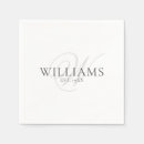 Recherche de famille serviettes Script